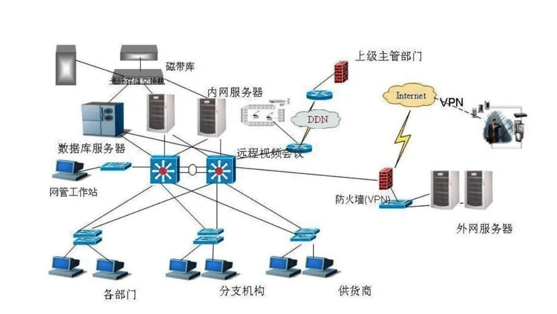 选择适合你的网站搭建指南——让专业网站建设成为您品牌增长的助推器